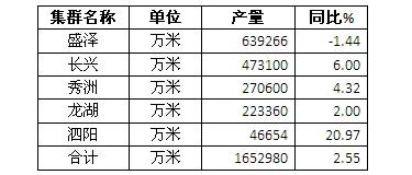QQ截圖20141121102905.jpg /