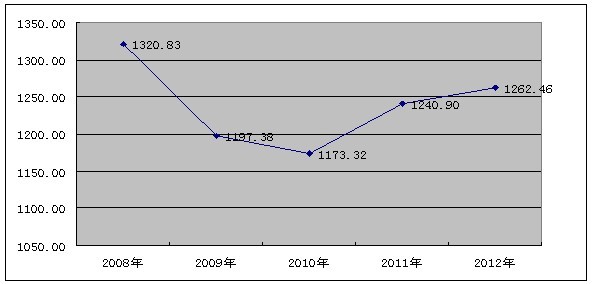 �Ї�(gu��)ɣ�@��e